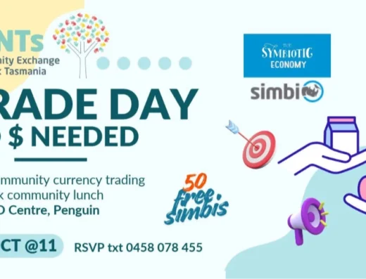 Trading Day No $ Needed