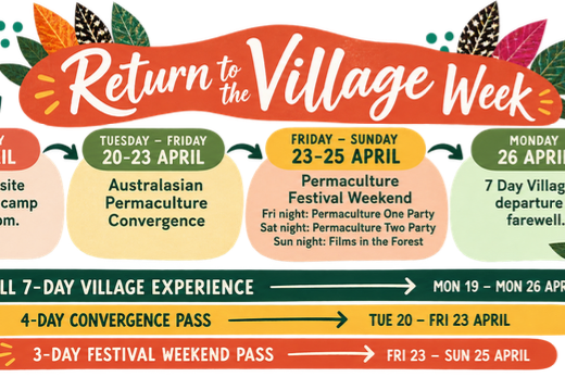 Australian Permaculture Convergence